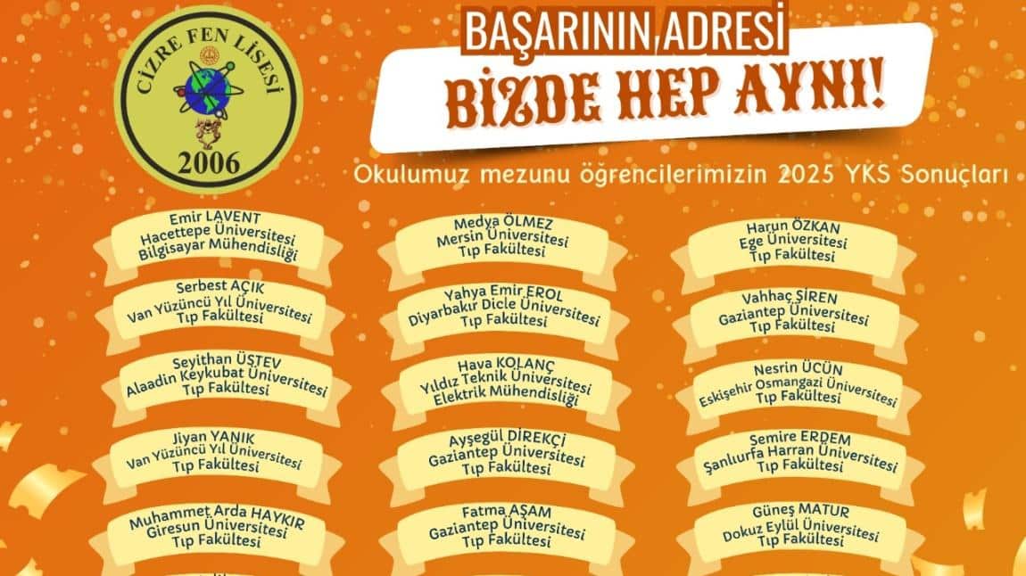 2025 YKS GURUR TABLOMUZ